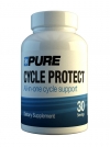 Cycle Protect